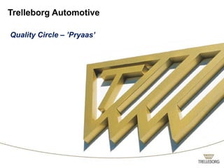 Trelleborg Automotive

Quality Circle – ’Pryaas’
 