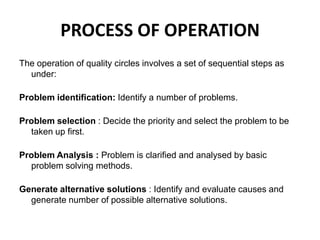 PROCESS OF OPERATION
The operation of quality circles involves a set of sequential steps as
under:
Problem identification: Identify a number of problems.
Problem selection : Decide the priority and select the problem to be
taken up first.
Problem Analysis : Problem is clarified and analysed by basic
problem solving methods.
Generate alternative solutions : Identify and evaluate causes and
generate number of possible alternative solutions.
 