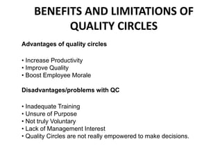 BENEFITS AND LIMITATIONS OF
QUALITY CIRCLES
Advantages of quality circles
• Increase Productivity
• Improve Quality
• Boost Employee Morale
Disadvantages/problems with QC
• Inadequate Training
• Unsure of Purpose
• Not truly Voluntary
• Lack of Management Interest
• Quality Circles are not really empowered to make decisions.
 