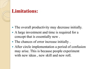 Limitations:


 The overall productivity may decrease initially.
 A large investment and time is required for a
  concept that is essentially new .
 The chances of error increase initially .
 After circle implementation a period of confusion
  may arise. This is because people experiment
  with new ideas , new skill and new roll.
 