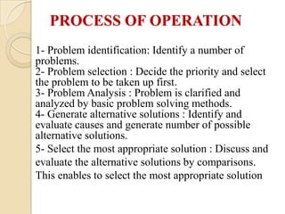 PROCESS OF OPERATION
1- Problem identification: Identify a number of
problems.
2- Problem selection : Decide the priority and select
the problem to be taken up first.
3- Problem Analysis : Problem is clarified and
analyzed by basic problem solving methods.
4- Generate alternative solutions : Identify and
evaluate causes and generate number of possible
alternative solutions.
5- Select the most appropriate solution : Discuss and
evaluate the alternative solutions by comparisons.
This enables to select the most appropriate solution
 