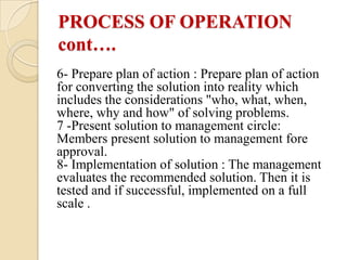 PROCESS OF OPERATION
cont….
6- Prepare plan of action : Prepare plan of action
for converting the solution into reality which
includes the considerations "who, what, when,
where, why and how" of solving problems.
7 -Present solution to management circle:
Members present solution to management fore
approval.
8- Implementation of solution : The management
evaluates the recommended solution. Then it is
tested and if successful, implemented on a full
scale .
 