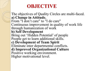 OBJECTIVE
The objectives of Quality Circles are multi-faced.
a) Change in Attitude.
From "I don’t care" to "I do care"
Continuous improvement in quality of work life
through humanization of work
b) Self Development
Bring out ‘Hidden Potential’ of people
People get to learn additional skills.
c) Development of Team Spirit
Eliminate inter departmental conflicts.
d) Improved Organizational Culture
Positive working environment.
Higher motivational level.
 