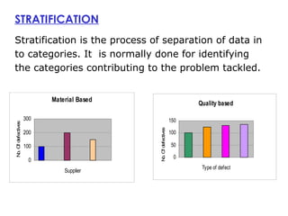 QUALITY CIRCLE PRESENTATION ---08.03.13.ppt