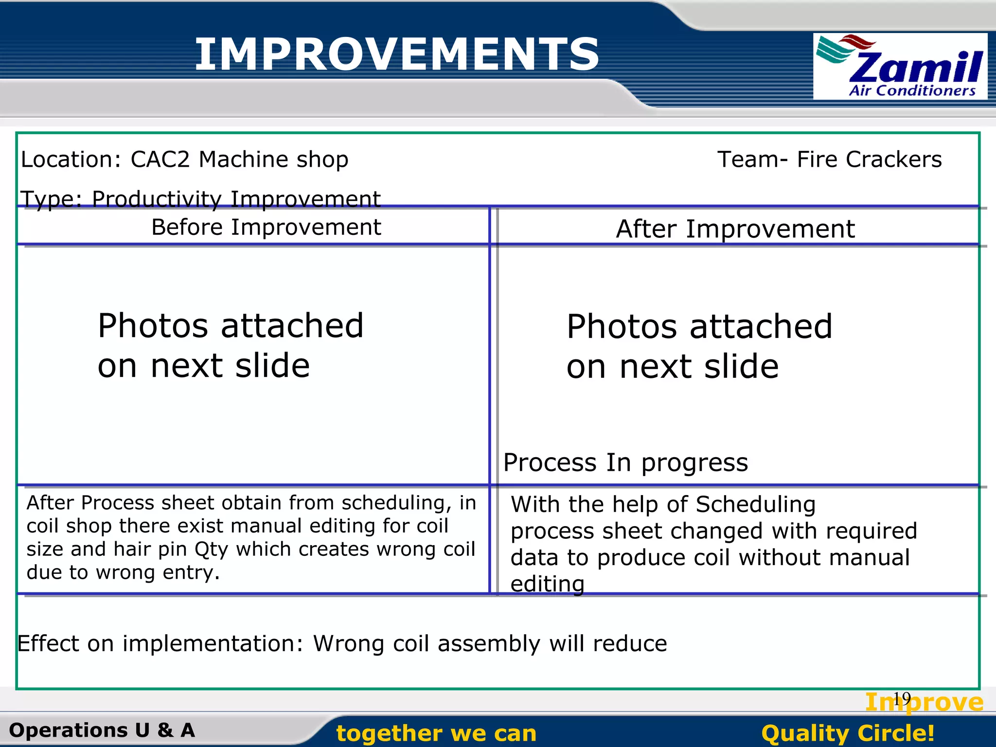 IMPROVEMENTS
Location: CAC2 Machine shop

Team- Fire Crackers

Type: Productivity Improvement
Before Improvement

After Improvement

Photos attached
on next slide

Photos attached
on next slide
Process In progress

After Process sheet obtain from scheduling, in
coil shop there exist manual editing for coil
size and hair pin Qty which creates wrong coil
due to wrong entry.

With the help of Scheduling
process sheet changed with required
data to produce coil without manual
editing

Effect on implementation: Wrong coil assembly will reduce
19
Improve
Operations U & A

together we can

Quality Circle!

 