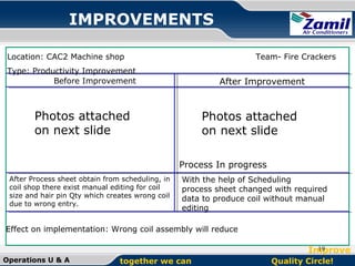 IMPROVEMENTS
Location: CAC2 Machine shop

Team- Fire Crackers

Type: Productivity Improvement
Before Improvement

After Improvement

Photos attached
on next slide

Photos attached
on next slide
Process In progress

After Process sheet obtain from scheduling, in
coil shop there exist manual editing for coil
size and hair pin Qty which creates wrong coil
due to wrong entry.

With the help of Scheduling
process sheet changed with required
data to produce coil without manual
editing

Effect on implementation: Wrong coil assembly will reduce
19
Improve
Operations U & A

together we can

Quality Circle!

 