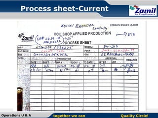 Process sheet-Current

Operations U & A

together we can

Quality Circle!

 