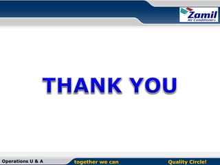 Operations U & A

together we can

Quality Circle!

 