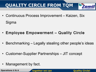 QUALITY CIRCLE FROM TQM
• Continuous Process Improvement – Kaizen, Six
Sigma
• Employee Empowerment – Quality Circle
• Benchmarking – Legally stealing other people’s ideas
• Customer-Supplier Partnerships – JIT concept
• Management by fact.
Operations U & A

together we can

Quality Circle!

 
