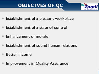 OBJECTVES OF QC
• Establishment of a pleasant workplace
• Establishment of a state of control
• Enhancement of morale
• Establishment of sound human relations
• Better income
• Improvement in Quality Assurance
Operations U & A

together we can

Quality Circle!

 