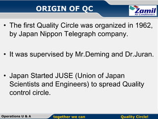 ORIGIN OF QC
• The first Quality Circle was organized in 1962,
by Japan Nippon Telegraph company.
• It was supervised by Mr.Deming and Dr.Juran.
• Japan Started JUSE (Union of Japan
Scientists and Engineers) to spread Quality
control circle.
Operations U & A

together we can

Quality Circle!

 