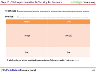 Ek Pahla Kadam (Company Name)Ek Pahla Kadam (Company Name)
(Team Name)
43
Root Cause : ……………… ……………… ……………… ……………… ……………… ……………… ……….
Before After
(Image (Image)
Text Text
Brief description about solution implementation / changes made / outcome ……..
Solution : ……………… ……………… ……………… ……………… ……………… ……………… ……….
Step 10 - Trial Implementation & Checking Performance
 
