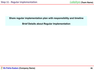Ek Pahla Kadam (Company Name)Ek Pahla Kadam (Company Name)
(Team Name)
46
Share regular implementation plan with responsibility and timeline
Brief Details about Regular Implementation
Step 11 - Regular implementation
 