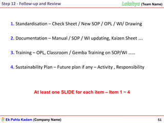 Ek Pahla Kadam (Company Name)Ek Pahla Kadam (Company Name)
(Team Name)
1. Standardisation – Check Sheet / New SOP / OPL / WI/ Drawing
2. Documentation – Manual / SOP / WI updating, Kaizen Sheet ….
3. Training – OPL, Classroom / Gemba Training on SOP/WI ……
4. Sustainability Plan – Future plan if any – Activity , Responsibility
51
Step 12 - Follow-up and Review
At least one SLIDE for each item – Item 1 ~ 4
 