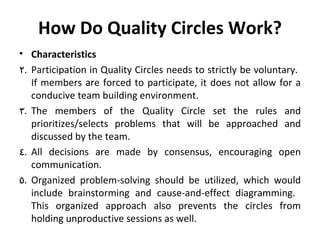 Quality circles | PPT