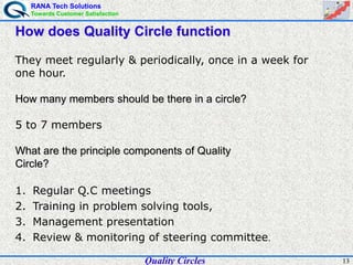 RANA Tech Solutions
Towards Customer Satisfaction
13
How does Quality Circle function
They meet regularly & periodically, once in a week for
one hour.
How many members should be there in a circle?
5 to 7 members
What are the principle components of Quality
Circle?
1. Regular Q.C meetings
2. Training in problem solving tools,
3. Management presentation
4. Review & monitoring of steering committee.
Quality Circles
 