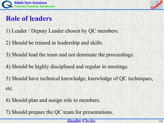 RANA Tech Solutions
Towards Customer Satisfaction
14
Role of leaders
1) Leader / Deputy Leader chosen by QC members.
2) Should be trained in leadership and skills.
3) Should lead the team and not dominate the proceedings.
4) Should be highly disciplined and regular in meetings.
5) Should have technical knowledge, knowledge of QC techniques,
etc.
6) Should plan and assign role to members.
7) Should prepare the QC team for presentations.
Quality Circles
 