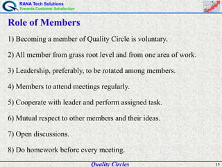 RANA Tech Solutions
Towards Customer Satisfaction
15
Role of Members
1) Becoming a member of Quality Circle is voluntary.
2) All member from grass root level and from one area of work.
3) Leadership, preferably, to be rotated among members.
4) Members to attend meetings regularly.
5) Cooperate with leader and perform assigned task.
6) Mutual respect to other members and their ideas.
7) Open discussions.
8) Do homework before every meeting.
Quality Circles
 