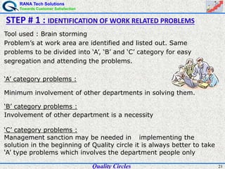 RANA Tech Solutions
Towards Customer Satisfaction
21
Tool used : Brain storming
Problem’s at work area are identified and listed out. Same
problems to be divided into ‘A’, ‘B’ and ‘C’ category for easy
segregation and attending the problems.
‘A’ category problems :
Minimum involvement of other departments in solving them.
‘B’ category problems :
Involvement of other department is a necessity
‘C’ category problems :
Management sanction may be needed in implementing the
solution in the beginning of Quality circle it is always better to take
‘A’ type problems which involves the department people only
STEP # 1 : IDENTIFICATION OF WORK RELATED PROBLEMS
Quality Circles
 