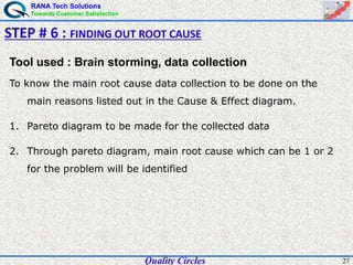 RANA Tech Solutions
Towards Customer Satisfaction
27
Tool used : Brain storming, data collection
To know the main root cause data collection to be done on the
main reasons listed out in the Cause & Effect diagram.
1. Pareto diagram to be made for the collected data
2. Through pareto diagram, main root cause which can be 1 or 2
for the problem will be identified
STEP # 6 : FINDING OUT ROOT CAUSE
Quality Circles
 
