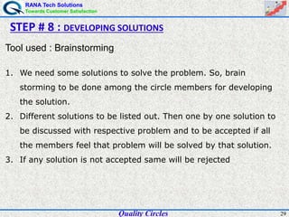 RANA Tech Solutions
Towards Customer Satisfaction
29Quality Circles
Tool used : Brainstorming
1. We need some solutions to solve the problem. So, brain
storming to be done among the circle members for developing
the solution.
2. Different solutions to be listed out. Then one by one solution to
be discussed with respective problem and to be accepted if all
the members feel that problem will be solved by that solution.
3. If any solution is not accepted same will be rejected
STEP # 8 : DEVELOPING SOLUTIONS
 
