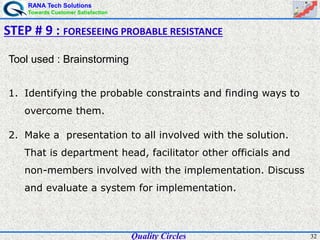 RANA Tech Solutions
Towards Customer Satisfaction
32Quality Circles
Tool used : Brainstorming
1. Identifying the probable constraints and finding ways to
overcome them.
2. Make a presentation to all involved with the solution.
That is department head, facilitator other officials and
non-members involved with the implementation. Discuss
and evaluate a system for implementation.
STEP # 9 : FORESEEING PROBABLE RESISTANCE
 