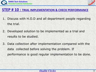 RANA Tech Solutions
Towards Customer Satisfaction
33Quality Circles
1. Discuss with H.O.D and all department people regarding
the trial.
2. Developed solution to be implemented as a trial and
results to be studied.
3. Data collection after implementation compared with the
data collected before solving the problem. If
performance is good regular implementation to be done.
STEP # 10 : TRIAL IMPLEMENTATION & CHECK PERFORMANCE
 