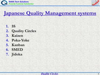 RANA Tech Solutions
Towards Customer Satisfaction
4
Japanese Quality Management systems
1. 5S
2. Quality Circles
3. Kaizen
4. Poka-Yoke
5. Kanban
6. SMED
7. Jidoka
Quality Circles
 