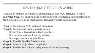 Quality circles | PPTX