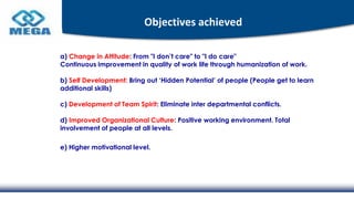 Objectives achieved
a) Change in Attitude: From "I don’t care" to "I do care"
Continuous improvement in quality of work life through humanization of work.
b) Self Development: Bring out ‘Hidden Potential’ of people (People get to learn
additional skills)
c) Development of Team Spirit: Eliminate inter departmental conflicts.
d) Improved Organizational Culture: Positive working environment. Total
involvement of people at all levels.
e) Higher motivational level.
 