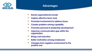 Advantages
Boosts organizational morale
Inspires effective team work
Promotes involvement to address issues
Creates problem solving capability
Promotes personal & leadership development
Improves communication gap within the
organization
Brings cost reduction
Better motivation among employees
Changes from negative environment to the
positive one
 