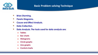 Basic Problem solving Technique
Brian Storming.
Pareto Diagrams.
Cause and Effect Analysis.
Data Collection.
Data Analysis. The tools used for data analysis are:
Tables
Bar charts
Histograms
Circle graphs
Line graphs
Control charts
 