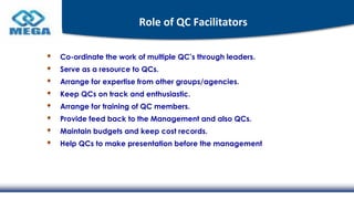 Role of QC Facilitators
Co-ordinate the work of multiple QC’s through leaders.
Serve as a resource to QCs.
Arrange for expertise from other groups/agencies.
Keep QCs on track and enthusiastic.
Arrange for training of QC members.
Provide feed back to the Management and also QCs.
Maintain budgets and keep cost records.
Help QCs to make presentation before the management
 