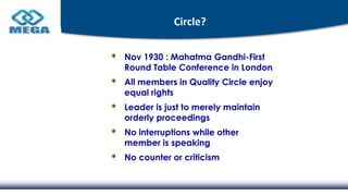 Circle?
Nov 1930 : Mahatma Gandhi-First
Round Table Conference in London
All members in Quality Circle enjoy
equal rights
Leader is just to merely maintain
orderly proceedings
No interruptions while other
member is speaking
No counter or criticism
 