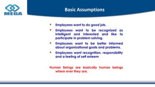 Basic Assumptions
Employees want to do good job.
Employees want to be recognized as
intelligent and interested and like to
participate in problem solving.
Employees want to be better informed
about organizational goals and problems.
Employees want recognition, responsibility
and a feeling of self esteem
Human Beings are basically human beings
where ever they are.
 