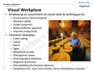 Quality Clinic - Lean Six Sigma Fundamentals Training - Sample | PDF