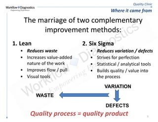 Quality Clinic - Lean Six Sigma Fundamentals Training - Sample | PDF
