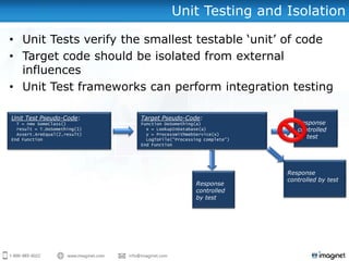 Unit Testing and Isolation

• Unit Tests verify the smallest testable „unit‟ of code
• Target code should be isolated from external
  influences
• Unit Test frameworks can perform integration testing

Unit Test Pseudo-Code:        Target Pseudo-Code:
  T = new SomeClass()         Function DoSomething(a)                 Response
  result = T.DoSomething(1)     x = LookupInDatabase(a)               controlled
  Assert.AreEqual(2,result)     y = ProcessWithWebService(x)
End Function                    LogToFile(“Processing complete”)
                                                                      by test
                              End Function




                                                                   Response
                                                                   controlled by test
                                                   Response
                                                   controlled
                                                   by test
 