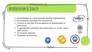 Accreditation & Quality
14
 Accreditation is a tool towards Quality Improvement
 Accreditation provides the framework
 If intent is not met, the acceptance of stakeholders is
minimized
 If appropriate outcomes not measured, it is a non- value
add service
 It is a team exercise
 Doorman to chairman
 