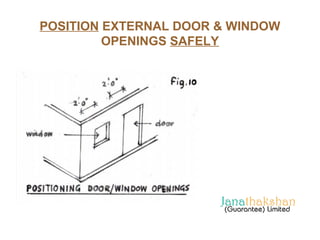 POSITION EXTERNAL DOOR & WINDOW 
OPENINGS SAFELY 
 