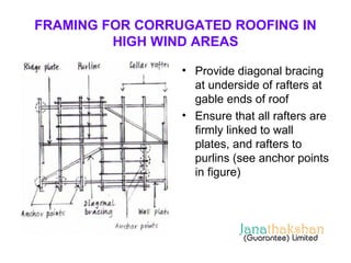 FRAMING FOR CORRUGATED ROOFING IN 
HIGH WIND AREAS 
• Provide diagonal bracing 
at underside of rafters at 
gable ends of roof 
• Ensure that all rafters are 
firmly linked to wall 
plates, and rafters to 
purlins (see anchor points 
in figure) 
 