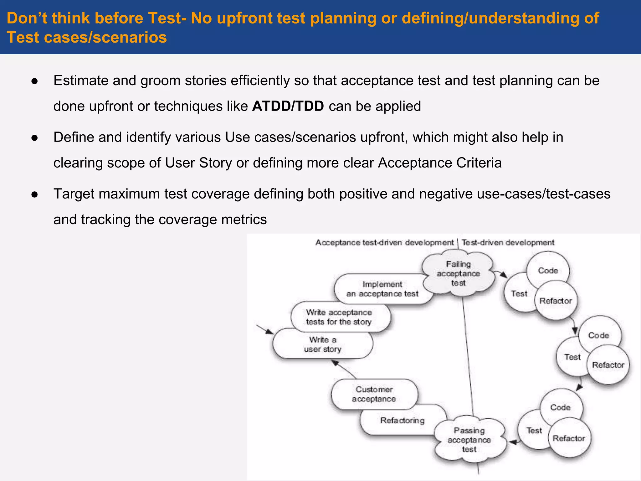 ● Estimate and groom stories efficiently so that acceptance test and test planning can be
done upfront or techniques like ATDD/TDD can be applied
● Define and identify various Use cases/scenarios upfront, which might also help in
clearing scope of User Story or defining more clear Acceptance Criteria
● Target maximum test coverage defining both positive and negative use-cases/test-cases
and tracking the coverage metrics
Don’t think before Test- No upfront test planning or defining/understanding of
Test cases/scenarios
12
 