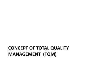 CONCEPT OF TOTAL QUALITY
MANAGEMENT (TQM)

 
