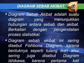 DIAGRAM SEBAB AKIBAT
 Diagram Sebab Akibat adalah suatu
diagram yang menunjukkan
hubungan antara sebab dan akibat.
Berkaitan dengan pengendalian
proses statistikal.
 Diagram sebab akibat ini sering
disebut Fishbone Diagram, karena
bentuknya seperti tulang ikan atau
sering juga disebut Diagram
Ishikawa, karena pertama kali
 