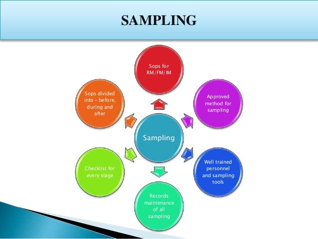 quality-control-in-pharmaceutical-industry