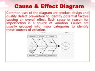 Cause & Effect Diagram
Common uses of the diagram are product design and
quality defect prevention to identify potential factors
causing an overall effect. Each cause or reason for
imperfection is a source of variation. Causes are
usually grouped into major categories to identify
these sources of variation.
 