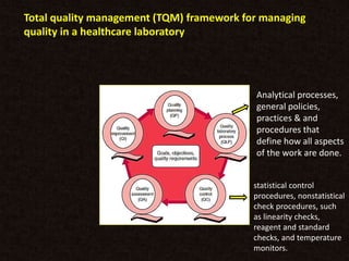 Quality control | PPTX