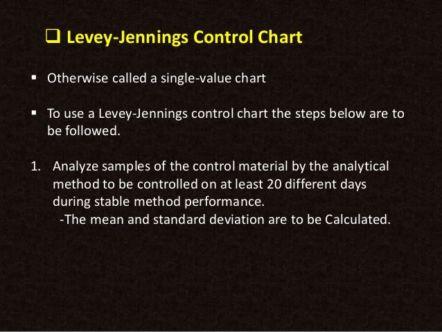 Levey Jennings Chart Ppt