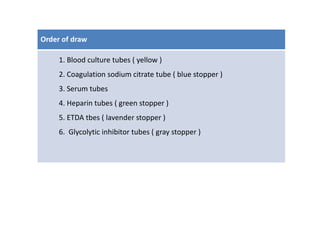 Order of draw
1. Blood culture tubes ( yellow )
2. Coagulation sodium citrate tube ( blue stopper )
3. Serum tubes
4. Heparin tubes ( green stopper )
5. ETDA tbes ( lavender stopper )
6. Glycolytic inhibitor tubes ( gray stopper )
 