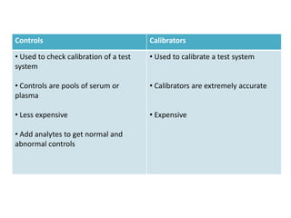 Controls Calibrators
• Used to check calibration of a test
system
• Controls are pools of serum or
plasma
• Less expensive
• Add analytes to get normal and
abnormal controls
• Used to calibrate a test system
• Calibrators are extremely accurate
• Expensive
 